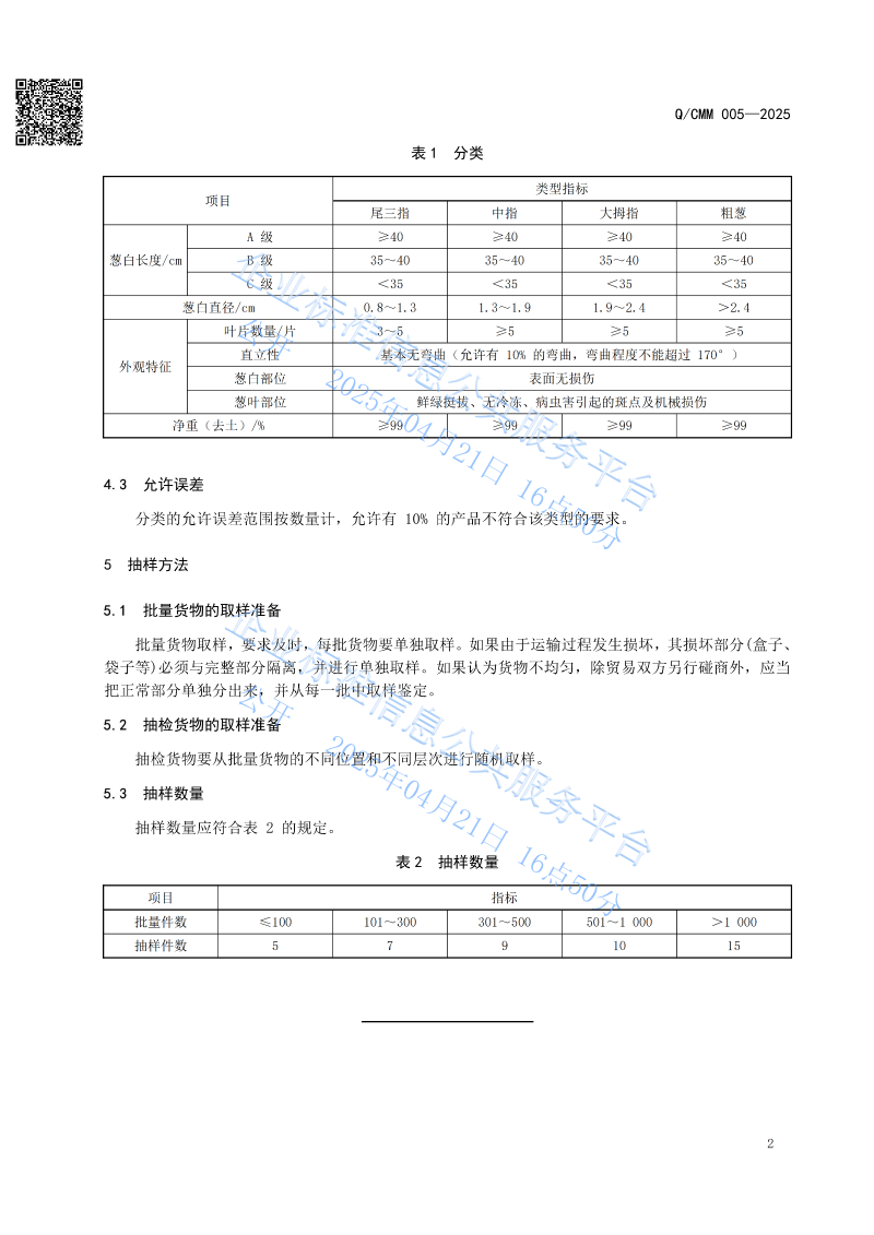 大葱毛葱成熟采收划分标准_04